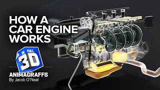 How a Car Engine Works [upl. by Stockton]