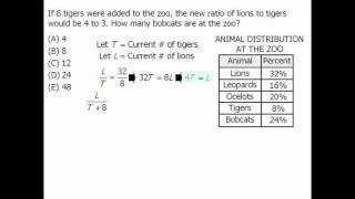 GRE Math Practice Data Interpretation  Example 2 [upl. by Hauger194]