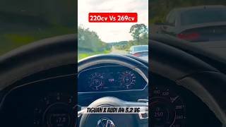 TIGUAN RLINE vs AUDI A4 V6 🔥🏁 [upl. by Kriss]