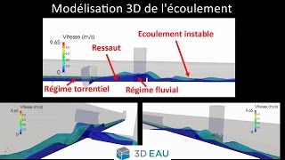 3D EAU  Déversoir dorage frontal avec un ressaut hydraulique [upl. by Jacinta]