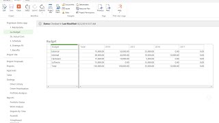 Project Financials for Microsoft Project Online [upl. by Aneelad]