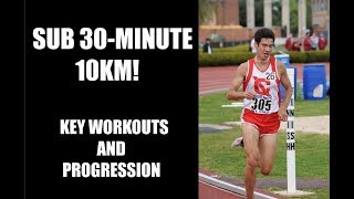 HOW I RAN A SUB 30MINUTE 10KM  Advanced Training Tips and Workouts by Sage Canaday Running [upl. by Ronna526]