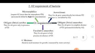 Bacterial Growth Requirements [upl. by Ebeneser]