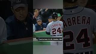 Is Miguel Cabrera a first ballot HOF shortsviral baseball mlb baseballhighlights [upl. by Cantu]