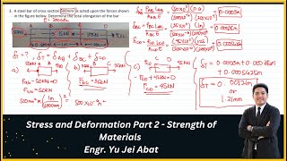 Stress and Deformation Part 2  Mechanics of Deformable Bodies Strength of Materials [upl. by Amahcen]