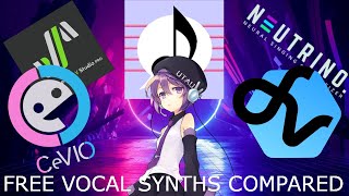 Free Vocal Synths Comparison UTAU SynthV etc [upl. by Suhail]