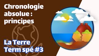 Chronologie absolue  principes SVT  TERRE Term 3  Mathrix [upl. by Alleunam]