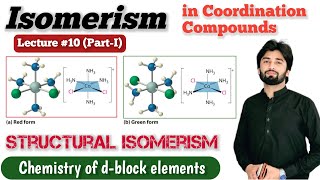 Isomerism in Coordination Compounds  Structural Isomerism in Coordination Compounds Part1 [upl. by Aitnahc]