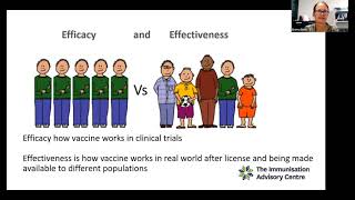 How the Comirnaty PfizerBioNTech vaccine works and how we assess its safety [upl. by Gizela97]