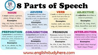 8 Parts of Speech in English  Parts of Speech Definitions and Examples [upl. by Aduhey750]