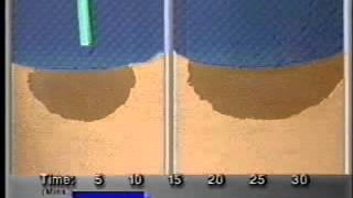 Saturated vs Unsaturated Soil Conditions [upl. by Nahs950]