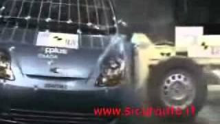 2005 Chevrolet Matiz CRASH TEST [upl. by Enilorac]