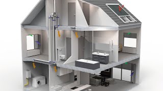 Totaaloplossingen ventilatie met platte Easyflex luchtkanalen  Renson [upl. by Aloeda]