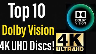 HDR10 vs Dolby Vision  A Simplified Explanation [upl. by Attalanta]