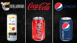 CocaCola vs PepsiCo vs Celsius Stock  2024 [upl. by Donata465]