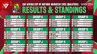 🟢 MD5 CAF AFCON Africa Cup of Nations 2025 Qualifiers Results amp Standings Table as of 14 Nov 2024 [upl. by Narual]