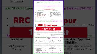 Railway New Recruitment 2023 for 1104 Post  Sarkari Result  NER RRC Gorakhpur Apprentices 2023 [upl. by Fremont]