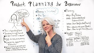 Project Planning for Beginners  Project Management Training [upl. by Towers]