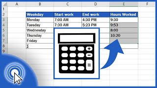 How to Calculate Hours Worked in Excel [upl. by Yrrac23]