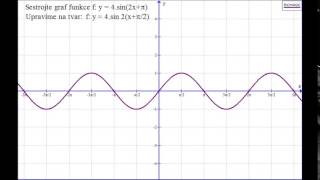 Grafy goniometrických funkcí 3 [upl. by Mehs848]