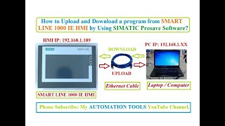 How to Upload and Download a program from SMART LINE 1000 IE HMI using SIMATIC Prosave Software [upl. by Kane]