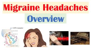 Migraine Headache Overview  Pathophysiology Triggers Phases Symptoms Diagnosis Treatment [upl. by Llarret]