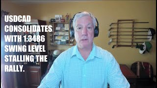 The USDCAD is consolidating with a key swing area target putting a lid on the pair [upl. by Etam]
