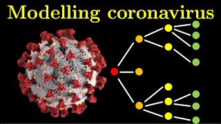 Alternative to SIR Modelling coronavirus COVID19 with stochastic process PART I [upl. by Pepillo897]