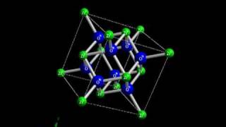 Structure of zirconia [upl. by Avik]