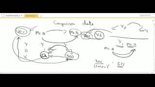 comparison date concept [upl. by Stephanie]