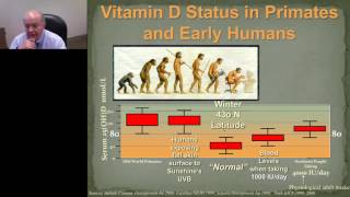 Sebastiano Gattoni Celli Vitamin D Health Disparities in Prostrate Cancer and Alzheimers [upl. by Noyad]