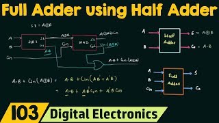 Full Adder using Half Adder [upl. by Schaab]