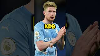 Kevin De Bruyne – The Ultimate Playmaker 🎯 football soccerplayer [upl. by Zennie]