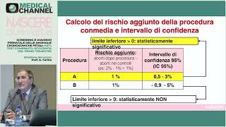 Diagnosi invasiva i rischi reali  G Pilu [upl. by Galen90]