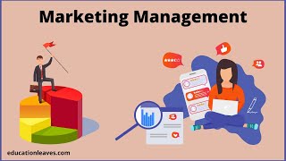 What is Marketing management  Objectives  Process [upl. by Yrevi]