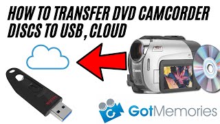 How to Transfer Mini DVD Camcorder Disks to USB MP4 amp Cloud [upl. by Webster]