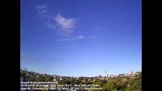 GreyLynn Weather Live Stream [upl. by Dric]