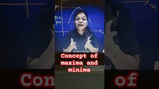 Concept of maxima and minima class 12 motivation scienceclass mathematics [upl. by Nyleahcim]