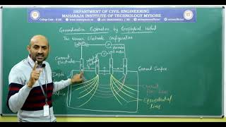 Geophysical Method3rdIV18CV36S6 [upl. by Tertius]