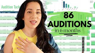 How to get Auditions With amp Without an Agent  Tips for Actors [upl. by Mcnutt816]