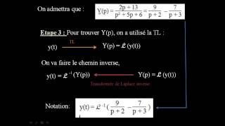 Laplace pour résoudre une équation différentielle  c déterminer loriginal de Yp [upl. by Orabla]