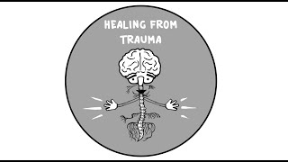 Trauma and the Nervous System A Polyvagal Perspective [upl. by Hgielra]