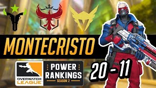 OWL Power Rankings 2011 Stage 2 Week 2 [upl. by Vorster181]