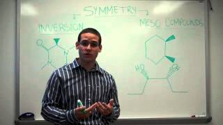 Stereoisomerism [upl. by Mohun]