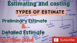 Lect2ndTypes of EstimatePreliminary Estimate amp Detailed EstimateEstimating and CostingSBTE [upl. by Crespi]