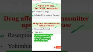 Drug block alpha and beta adrenergic receptors amp Drugs affect the release of neurotransmitters [upl. by Sorcha158]