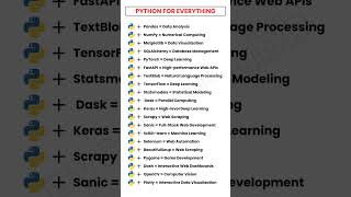 Python For Everything  Top libraries in Python  😄 [upl. by Agathy]