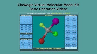 Model Kit Basic Operations Video 8 Spartan Files  Partial Charge HOMOLUMO Cycloaddition [upl. by Enitsyrk681]