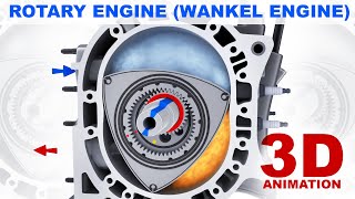 Rotary engine Wankel engine  How does it work 3D animation [upl. by Joses186]