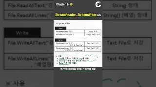 C 강의 Winform S16 StreamReader StreamWriter [upl. by Theurich727]